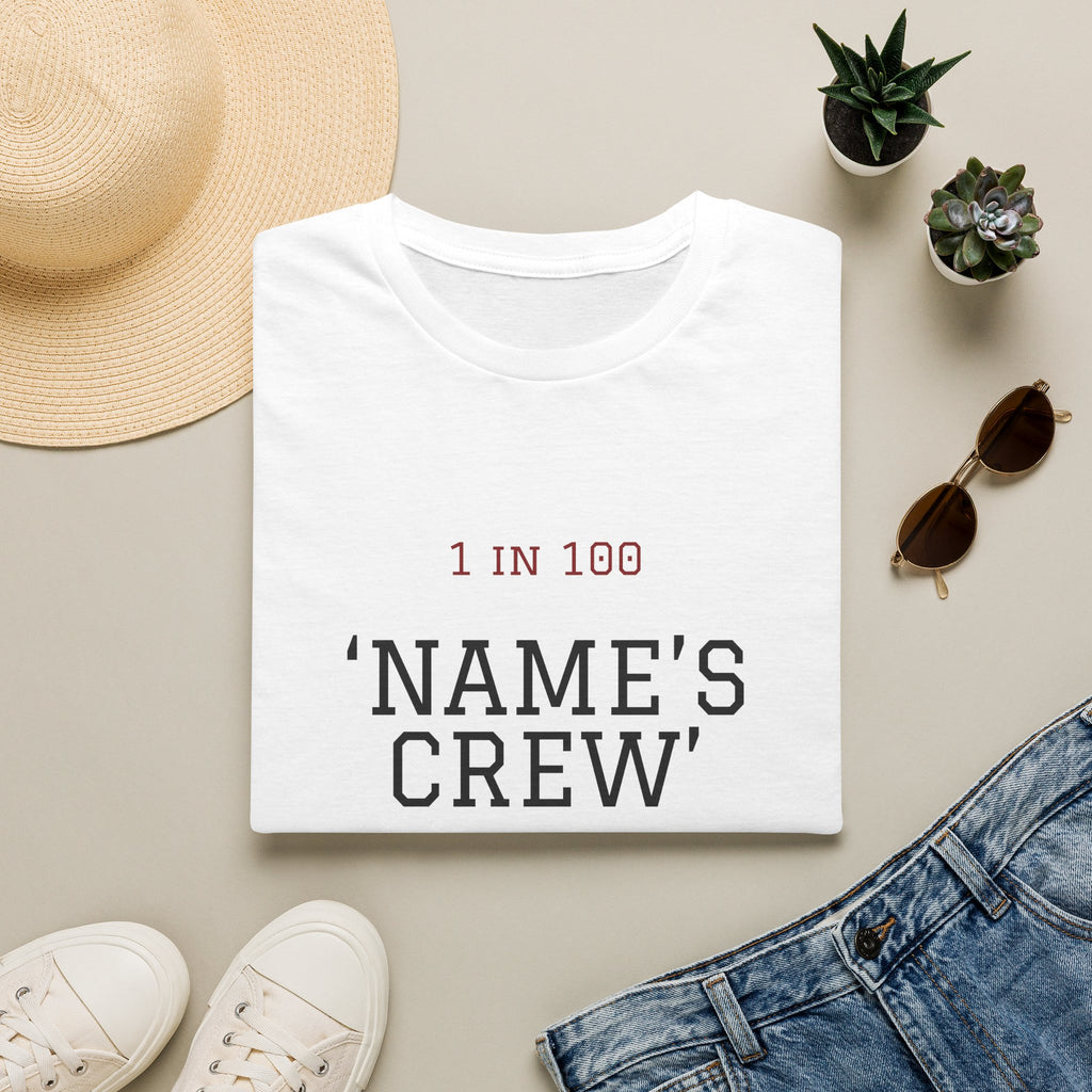Personalized 1 in 100 Heart Crew CHD Awareness Shirt